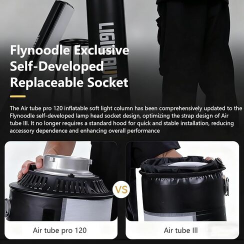Air Tube Pro 120 Inflatable Modifier for Monolights with Fresnel Lens, 360° Adjustable, 210° Ultra-Wide Softbox for Bowens Mount Flash & 500W LED Pocket-Sized Light Tube Soft Box in Kuwait