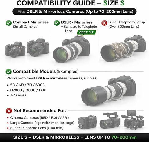 Professional Waterproof Camera Rain Cover for DSLR in Kuwait