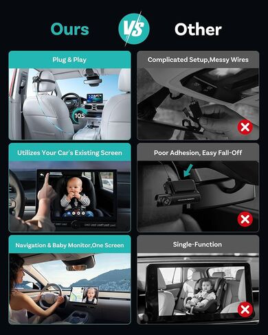 OTTOCAST Baby Car Camera 2026,Wireless CarPlay Adapter (No Android Support) | Display the Baby View on the Original Car Screen,Split Screen for Navigation & Baby Monitor,Wired CarPlay to Wireless in Kuwait