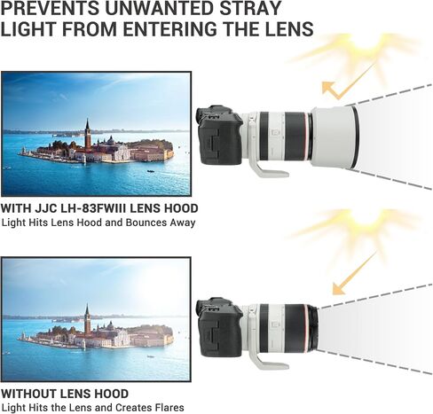 JJC ET-83FW III Lens Hood for Canon RF 70-200mm f/2.8L & RF 100-500m Lens | Replaces Canon ET-83FW Hood, Reversible, Compatible with 77mm Filter/Cap, with Side Window for ND CPL Filter Rotating in Kuwait