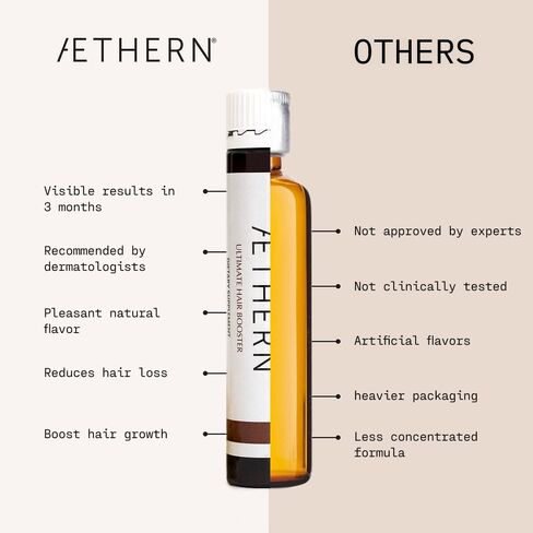 Liquid Hair Growth Supplement with Biotin. Ready-to-Drink. Clinically Proven for Stronger and Shinier Hair, Less Shedding, + Scalp Coverage. Anti-Hair Loss. 28 Servings Ultimate Hair Booster in Kuwait