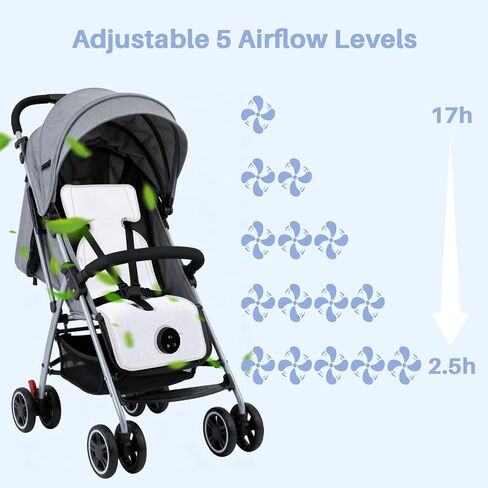 Sendowtek Electric Cooling Pad for Baby Carseat Stroller with Built-in Fan | Child Lock, 5 Level Speed, Breathable 3D Mesh, Battery Powered Cooling Pad Cushion for Stroller Pram Outdoor Indoor in Kuwait