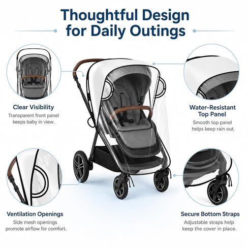 Stroller Rain Cover Compatible with Nuna Strollers, Clear Waterproof Windproof Baby Weather Shield, Breathable Stroller Cover for Rain Snow Dust, Foldable Travel Accessory in Kuwait