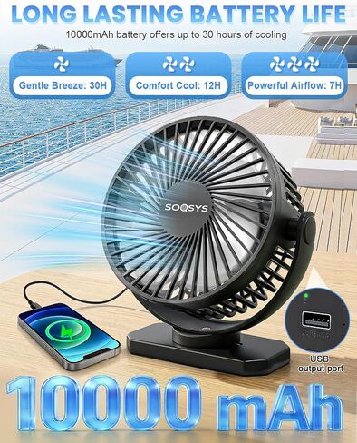 Cruise Approved Magnetic Fan with 12000mAh Rechargeable Battery, Cruise Fan with 3 Speeds, Timer, Led Lights, Power Output & Bottom Hook, Portable Fans for Camping Travel Cruise Essentials in Kuwait