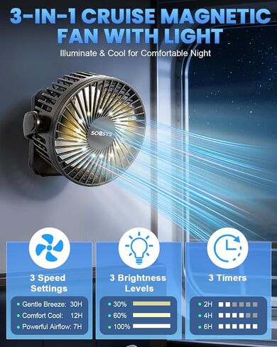 Cruise Approved Magnetic Fan with 12000mAh Rechargeable Battery, Cruise Fan with 3 Speeds, Timer, Led Lights, Power Output & Bottom Hook, Portable Fans for Camping Travel Cruise Essentials in Kuwait