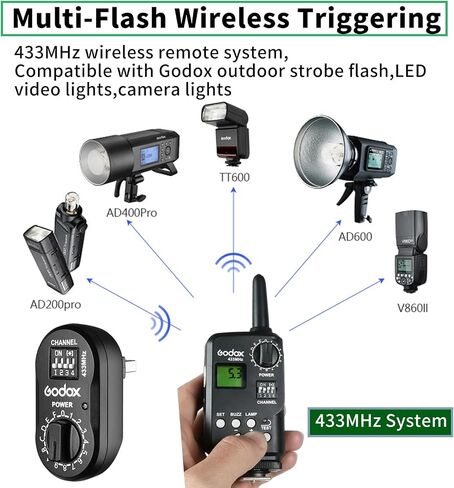 Godox FT-16 Wireless Flash Trigger Kit,2 in 1 Transmitter and Receiver for Studio Strobe Flash Photography,433MHz 16 Channels Trigger Compatible with Canon Nikon Sony Fujifilm Olympus Pentax Camera in Kuwait