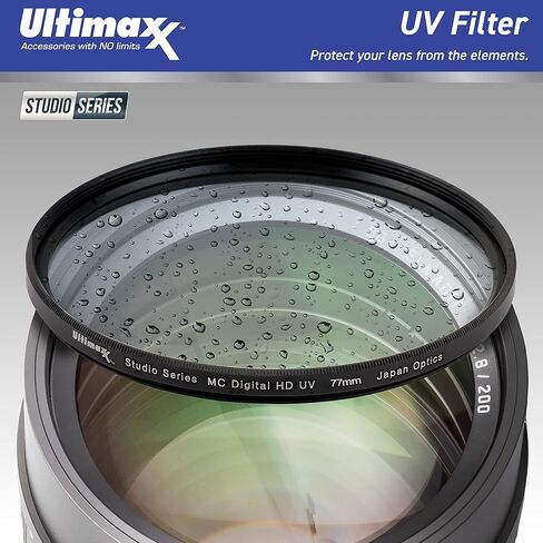 Tamron SP 45mm f/1.8 Di VC USD Lens for Nikon F - Accessory Bundle Includes: Lens Pouch, Tulip Hood Lens, Filter Kit, Lens Cap Keeper and More in Kuwait