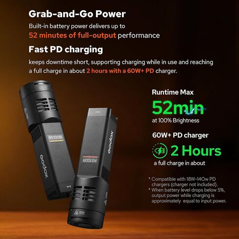 Godox RS100Bi LED Video Light,100Wh Bi-Color Outdoor LED Lighting,2800K–6500K Monolight with CCT/HSI/11FX Mode,CRI≈98,TLCI≈98,Support NFC/DMX/APP Control in Kuwait