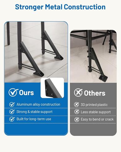 2 Pack Anti Tipping Chair Stabilizer for Highchair & Kitchen Chair, Childproof Anti Tip Device, Dining Seat Safety Support to Prevent Tip Over in Kuwait