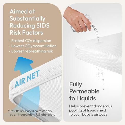 NUMU Air Baby Sleep Crib Mattress in Kuwait