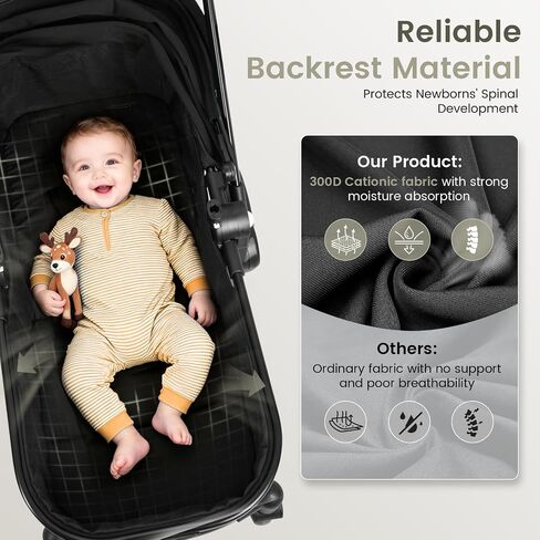 Double Stroller Newborn and Toddler, Foldable Tandem Twin Baby Travel Stroller, Storage Basket/Cup Holder, Adjustable Backrest, Reversible Seat, for 0-3 Kids in Kuwait