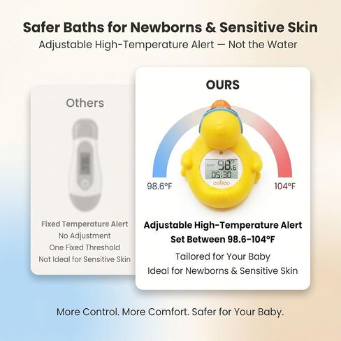 Baby Bath Thermometer, Floating Duck Infant Water Thermometer for Newborns | Good/Cool/Hot Display, LED & Sound Alarm, Adjustable High-Temp Alert, ±1°F Accuracy, BPA-Free IPX7 Duck for Newborn Baths in Kuwait