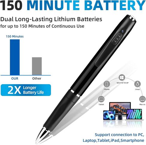 1080P Mini Hidden Camera，HD Camera Pen – Nanny Cam Mini Security Cameras，Long Battery Life，Easy to Use，Micro Pen Camera for Important Moment【2026 Upgrade】 in Kuwait