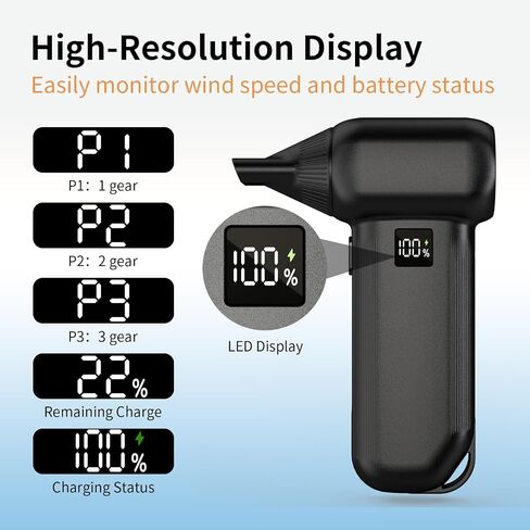 Electric Air Duster 8000mAh LED Display Turbo Blower | Compressed Air Duster Alternative. 150000RPM Brushless Motor, 5-in-1 Kit for PC, Keyboard, Car, Outdoor in Kuwait