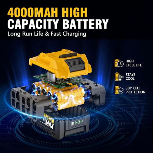 ALLOYPOWER Cordless Brushless Impact Wrench, 1500 ft-lbs (2000N.m), 1/2 High Torque power impact gun, 3-Mode Speed, 2*4000mAh Battery, 3 Sockets, Electric Impact Wrench Set for Car Tire Truck RV Mower in Saudi Arabia