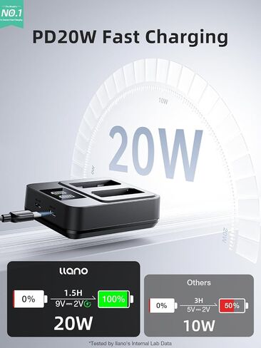 llano 2-Pack LP-E10 Batteries & 20W Fast Charger Set - for Canon EOS T7 T6 T5 T3, EOS 1100D 1200D 1300D 1500D 2000D 3000D 4000D, Kiss X50 X70 X80 X90 - Real Capacity, USB-C Fast Charging in Kuwait