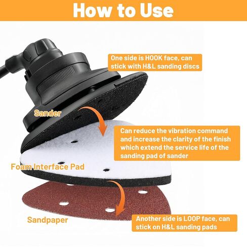 2Pcs Mouse Detail Sanding Interface Pad Hook and Loop, Triangle 5 Holes Sanding Pad, Foam Interface Mouse Sander Sandpaper Backing Pads for for Detail Sander Woodworking, 140mm*100mm in Kuwait