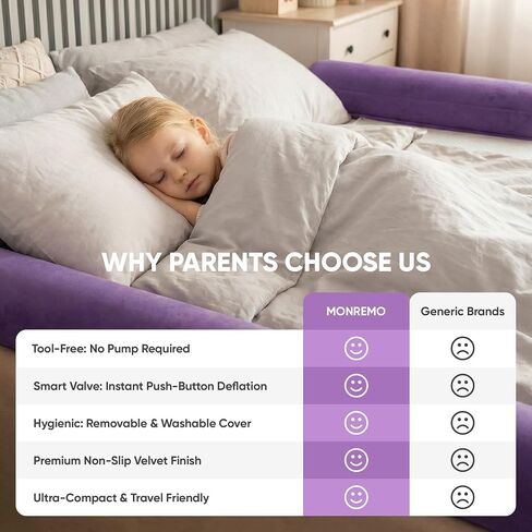 Inflatable Bed Rails for Toddlers 2 Pack, Portable Travel Bed Bumpers for Kids, Blow Up Bed Rail Guard with Non-Slip Washable Cover, Fits Twin Full Queen King Beds in Kuwait
