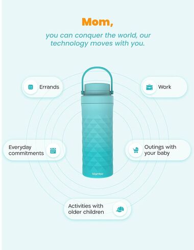 Breastmilk Cooler Bottle - 22oz 600ml Capacity, 24-Hour 360 Cooling Technology, Portable & On The Go Breast Cooler Bottle, Easy Cleaning Multi-Use Breastmilk Storage Bottle, 2 Baby Milk Storage in Kuwait