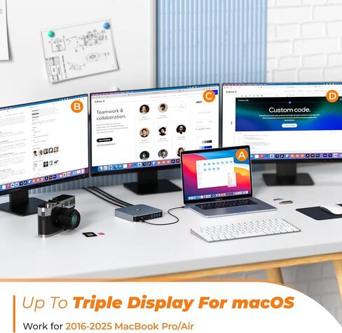 TobenONE Docking Station 3 Monitors, Driver-Based, for MacBook M1-M5/Neo | 13-in-1 USB C Dock with 2 4K HDMI, VGA, 4 USB, 65W Charger, for Mac mini, Dell, Lenovo, HP, for Home Creator/Developer/Worker in Kuwait