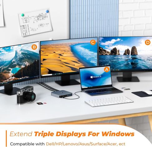 TobenONE Docking Station 3 Monitors, Driver-Based, for MacBook M1-M5/Neo | 13-in-1 USB C Dock with 2 4K HDMI, VGA, 4 USB, 65W Charger, for Mac mini, Dell, Lenovo, HP, for Home Creator/Developer/Worker in Kuwait