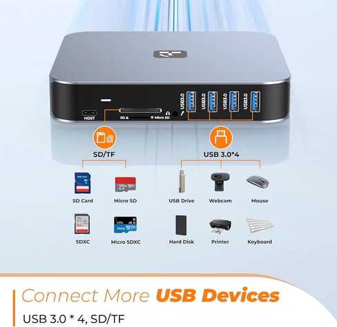 TobenONE Docking Station 3 Monitors, Driver-Based, for MacBook M1-M5/Neo | 13-in-1 USB C Dock with 2 4K HDMI, VGA, 4 USB, 65W Charger, for Mac mini, Dell, Lenovo, HP, for Home Creator/Developer/Worker in Kuwait