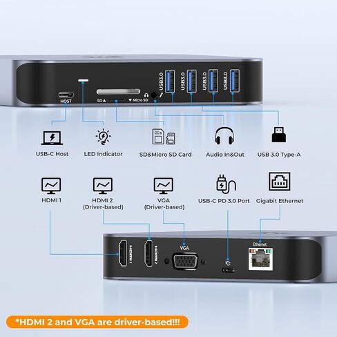 TobenONE Docking Station 3 Monitors, Driver-Based, for MacBook M1-M5/Neo | 13-in-1 USB C Dock with 2 4K HDMI, VGA, 4 USB, 65W Charger, for Mac mini, Dell, Lenovo, HP, for Home Creator/Developer/Worker in Kuwait