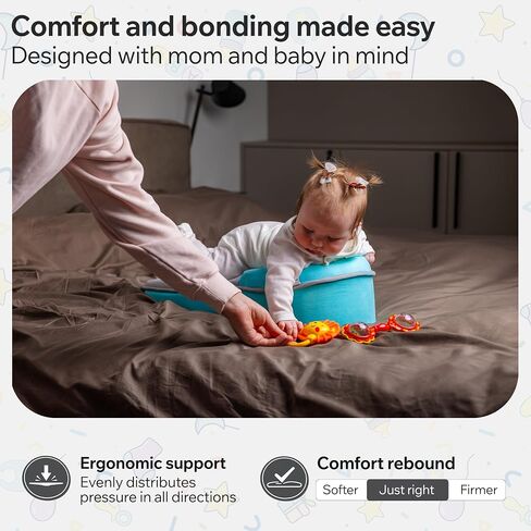 El Infante Baby Feeding Pillow, Nursing Pillow for Bottle Feeding & Breastfeeding Wedge Pillow, Anti-Overflow Baby Lounger Pillow, Reduce Spit-Up, Tummy Time Mat, Infant Support Cushion for Awake Time in Kuwait