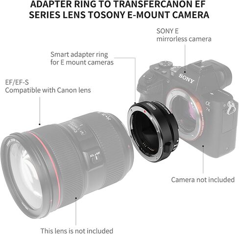 Auto-Focus Lens Mount Adapter for Canon EF/EF-S Lenses to Sony E-Mount Mirrorless Cameras Compatible with Sony Alpha A9, A7R V/IV/III/II, A7 IV/III/II, A7C, A7S Series in Kuwait