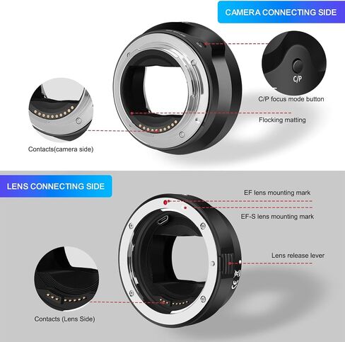 Auto-Focus Lens Mount Adapter for Canon EF/EF-S Lenses to Sony E-Mount Mirrorless Cameras Compatible with Sony Alpha A9, A7R V/IV/III/II, A7 IV/III/II, A7C, A7S Series in Kuwait