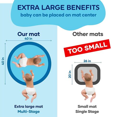 TT TUMMYTIMEZ Premium Tummy Time Water Mat, Extra Large Multi-Stage Activity Center Promoting Baby Motor & Sensory Development, Inflatable Playmat Visual Stimulation Gift Infants Toddlers Boys Girls in Kuwait