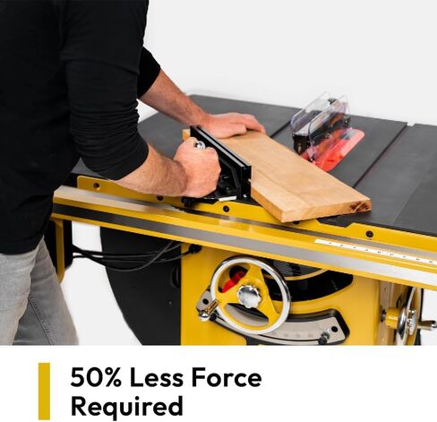 Powermatic 10-Inch Table Saw, Extension Table, 50-Inch Rip, 5 HP, 230V 1Ph (PM2000B) in Kuwait