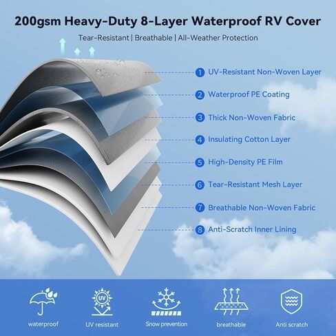 Heavy Duty Travel Trailer RV Cover 14-16ft, 8 Layers Breathable Waterproof Rip-Stop Camper Cover with Adhesive Repair Patches, Gutter, Tire & Additional Straps in Kuwait