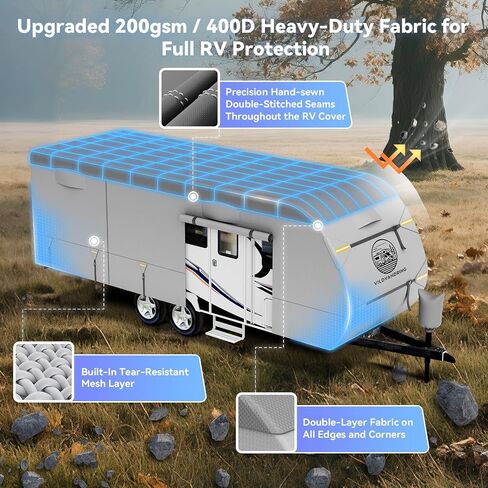 Heavy Duty Travel Trailer RV Cover 14-16ft, 8 Layers Breathable Waterproof Rip-Stop Camper Cover with Adhesive Repair Patches, Gutter, Tire & Additional Straps in Kuwait