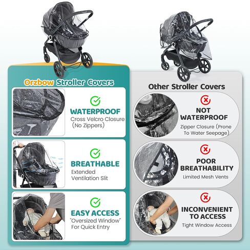 Stroller Rain Cover, Universal Rain Cover for Stroller, with Window for Easy Access, Breathable Baby Travel Weather Shield Stroller Accessories, Clear in Kuwait