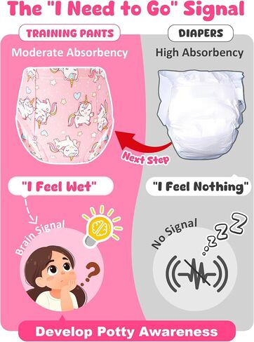 Girls Potty Training Underwear Toilet Potty Underpants Cotton Absorbent Leak-Resistant Feel Wet 4 Pack for Toddler Baby 6 Unicorn Mermaid in Saudi Arabia