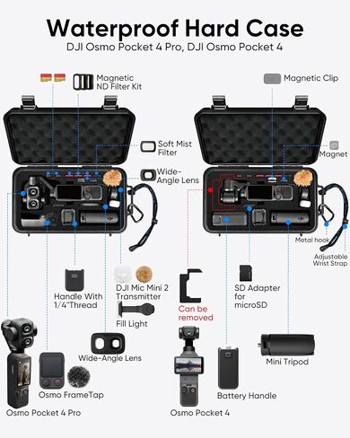 Lekufee Travel Waterproof Hard Case Compatible with DJI Osmo Pocket 4P, Osmo Pocket 4, Creator Combo, Vlog Camera, and Accessories(Case & Bag Only) in Kuwait