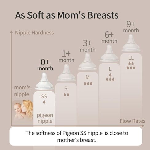 Pigeon Glass Nursing Baby Bottle Wide Neck(Pack of 4), Streamlined Body, Natural Feel, Easy to Clean, Heat-Resistant, 5.4Oz and 8.1 Oz in Kuwait