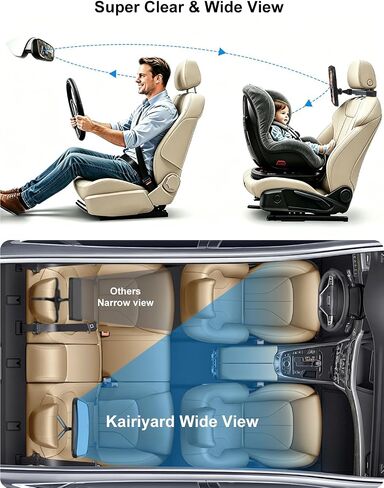 Baby Car Mirror, Hook Clip Car Back Seat Mirror for Baby Rear Facing, Clear Wide View Stable Safety Shatterproof 360° Rotation, Easily Observe the Baby in Kuwait