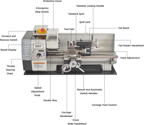 Miniature Metal Lathe, Industrial Wood Working Table Lathe, Spindle Through Hole 38mm, Continuously Variable Speed for Model Processing in Kuwait