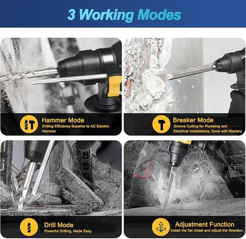Karramlili 21V Brushless Rotary Hammer – 600W Motor, 0-4500 BPM Impact, 0-1100 RPM Variable Speed, 2×4000mAh Batteries & Charger, for Concrete, Brick & Light Demolition in Kuwait
