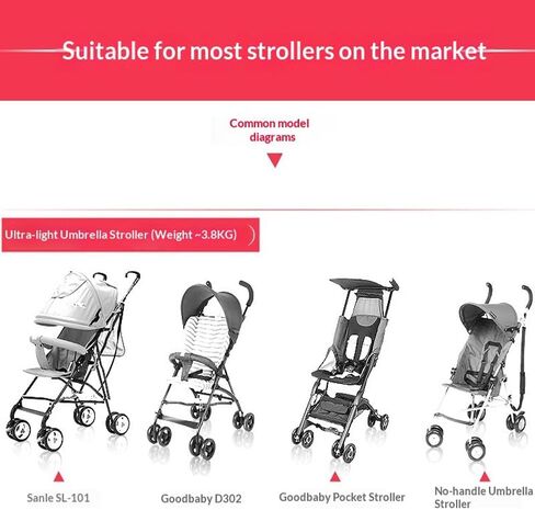Durable 1mm Hexagonal Fine Mesh Stroller Insect Screen Cover Fit Most Pushchairs, 2 Pack in Kuwait