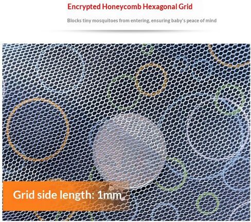 Durable 1mm Hexagonal Fine Mesh Stroller Insect Screen Cover Fit Most Pushchairs, 2 Pack in Kuwait