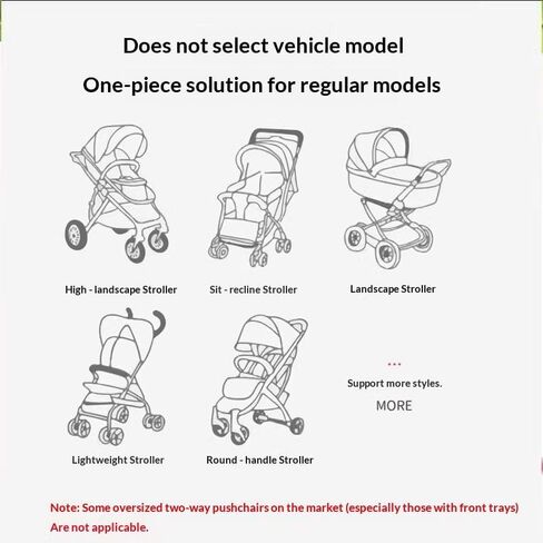 Durable 1mm Hexagonal Fine Mesh Stroller Insect Screen Cover Fit Most Pushchairs, 2 Pack in Kuwait