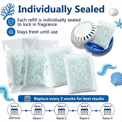 Puck Cartridge & 4 Baking Soda Refills for Munchkin Diaper Pails | Ocean Scented Deodorizer For Munchkin Step (15901) and Pail (15900) Diaper Pails, 5 PCS Odor Absorber in Kuwait