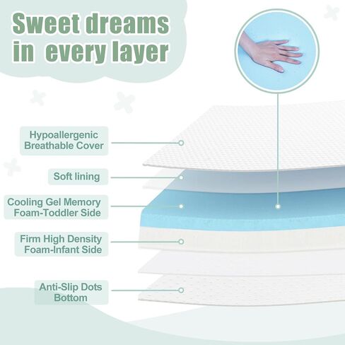 Pack N Play Mattress,38x26Soft&Firm Memory Foam Play Pen Mattress | Portable,Removable Breathable Cover,Skin Friendly Fabric,Machine-Washable in Kuwait