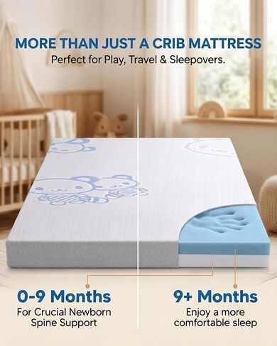38"x26"x1.42" Dual-Sided Gel Memory Foam Pack and Play Mattress Pad | Waterproof & Washable cover. Portable travel mini crib & playard mattress topper replacement for baby & toddler playpens. in Kuwait