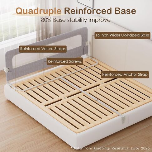 Bed Rail for Toddlers, 71 Inch Swing Down Toddler Bed Rails with Wider U-Shape Base, Breathable Baby Bed Rail Guard for King, Queen, Full, Twin Bed Rail for Baby in Kuwait