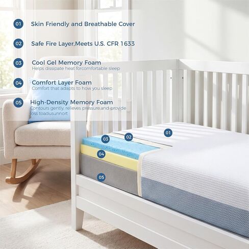 Crib Mattress 6", 2-Stage Certified Safe for Infant & Toddler 100-Day Trial | Firm Side for 0-12 Months, Soft Gel Memory Foam Side for 1-6 Years, Machine Washable Cover, Fits Standard Crib & Toddler Bed in Kuwait