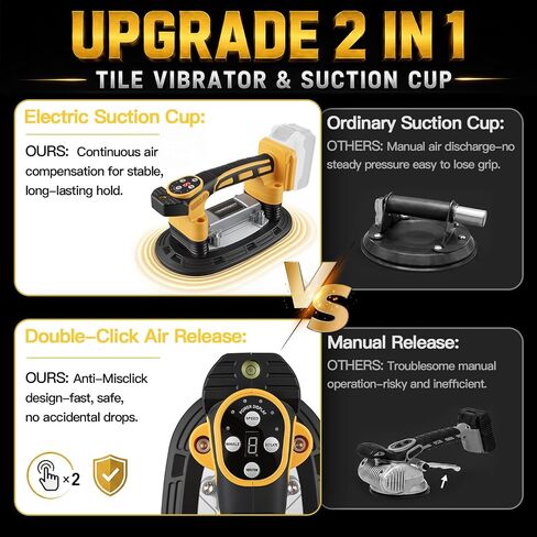 Cordless Suction Cup Tile Vibration Tool Compatible with Dewalt 20V Battery(No Battery), 9 Speed Adjustable Tile Installation Leveling Machine with Suction Max 250kg Tiling Vibrator for Floor Wall in Kuwait